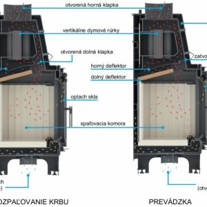 Teplovodná krbová vložka AQUARIO M12 s dvojitým sklom GLASS a dochladzovacou špirálou -05